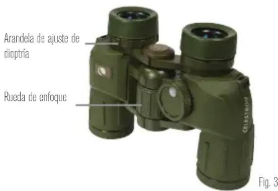 Arandela de ajuste de dioptría Rueda de enfoque Fig. 3