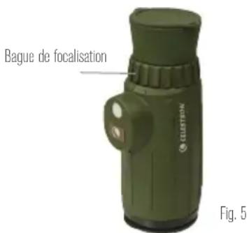 Bague de focalisation Clustion Fig. 5