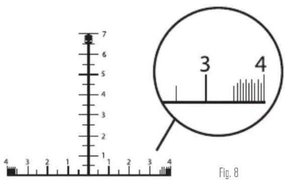 7 6 5 4 3 2 1 4 3 2 1 2 3 4 Fig. 8