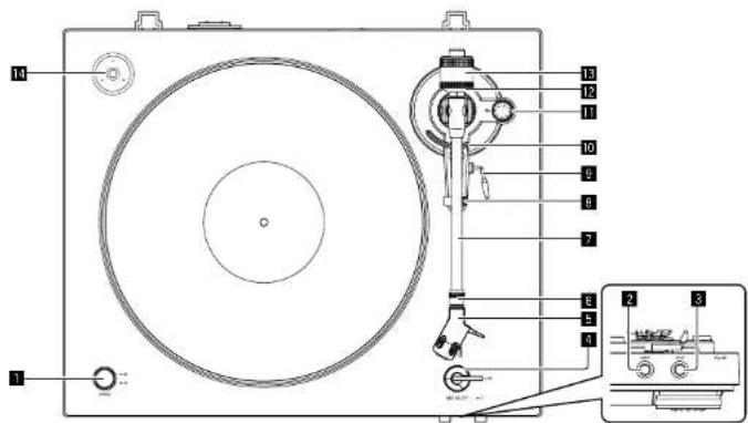 PIONEER PL-30-K - Noms et fonctions des éléments - 1