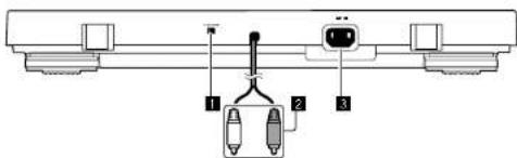 PIONEER PL-30-K - Beschreibung der Buchsen - 1