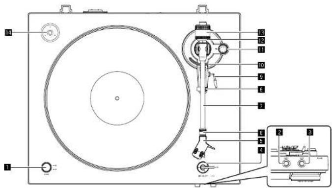 PIONEER PL-30-K - Названия деталей и функции - 1