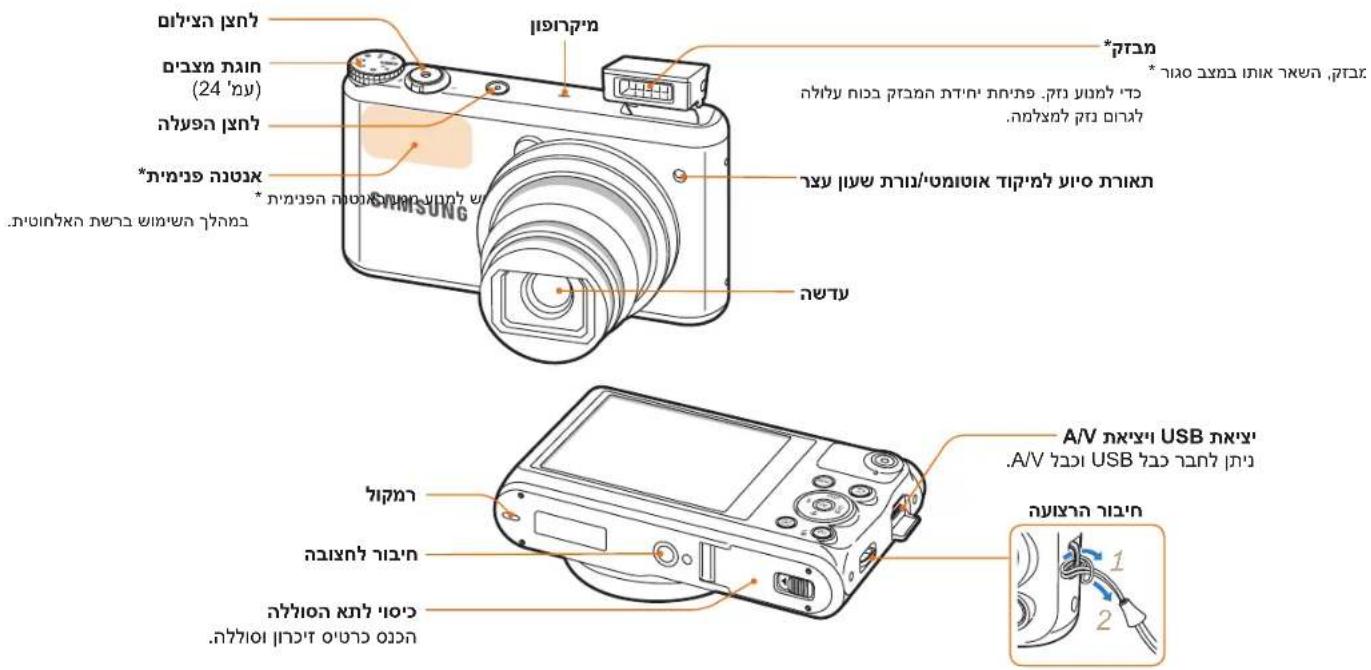 הכלה (24'מ) הכלה (24'מ) *הכלה (24'מ) *הכלה (24'מ) *הכלה (24'מ) *הכלה (24'מ) *הכלה (24'מ) *הכלה (24'מ) *הכלה (24'מ) *הכלה (24'מ) *הכלה (24'מ) *הכלה (24'מ) SAMSUNG A/V USB A/V USB 1 2