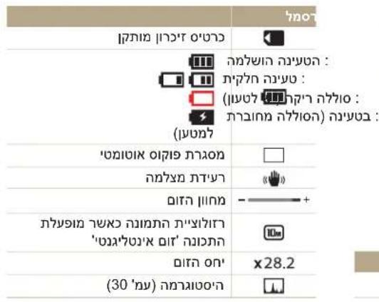הכלה הכלה (1) 0:00 (1) 0:00 (1) 0:00 (1) 0:00 (1) 0:00 (1) 0:00 (1) 0:00 (1) 0:00 (1) 0:00 (1) 0:00 (1) 0:00 (1) 0:00 (30'') 28.2
