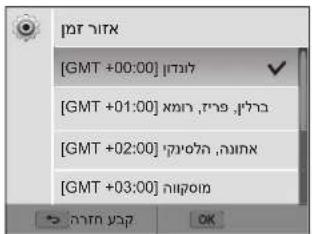 [GMT +00:00] [GMT +01:00] [GMT +02:00] [GMT +03:00]