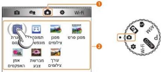 Wi-Fi 1 2
