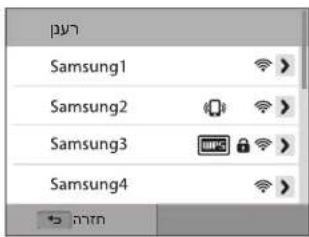 SAMSUNG WB380F - WLAN-7 - 2