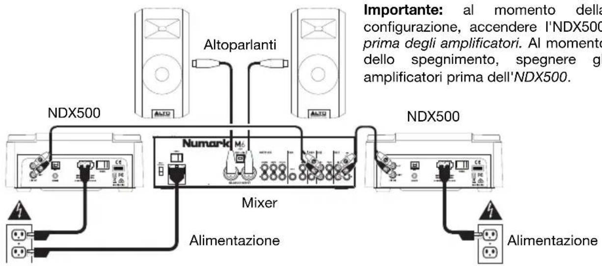 Haut-parleurs, NDX500, Numark, Mixeur, Alimentation, Alimentation, Important : lors de la configuration, allumez le NDX500 avant les amplificateurs. Lors de l'extinction, éteignez les amplificateurs avant le NDX500. NDX500