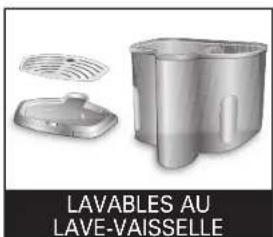 LAVABLES AU LAVE-VAISSELLE