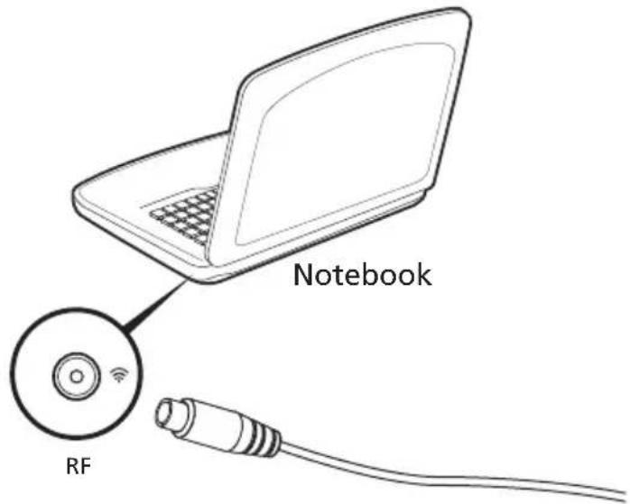 ACER Iconia Tab A701 - Sådan tilsluttes den digitale antenne - 1