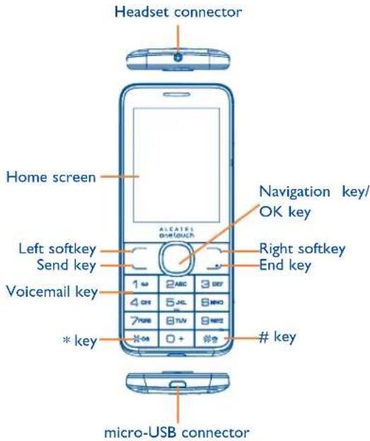 Headset connector Home screen ALCATEL OR/LOUCH Navigation key/ OK key Left softkey Send key Right softkey End key Voicemail key * key key micro-USB connector