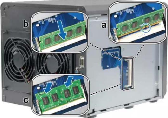 SYNOLOGY DiskStation DS2415+ - Pour installer le module de RAM : - 3