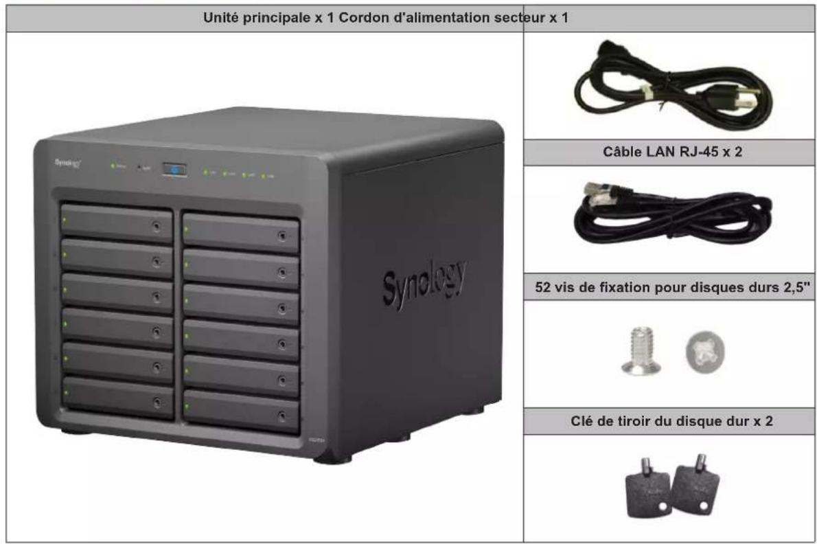 Unité principale x 1 Cordon d'alimentation secteur x 1 Synology Câble LAN RJ-45 x 2 52 vis de fixation pour disques durs 2,5" Clé de tiroir du disque dur x 2