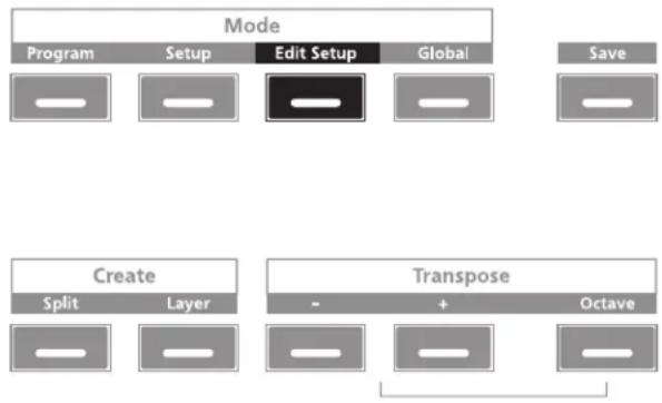 Kurzweil SP5-8 - About Edit Setup Mode - 2