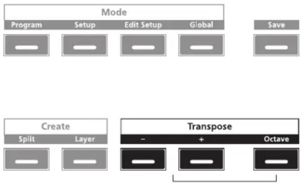 Kurzweil SP5-8 - Transposition - 1