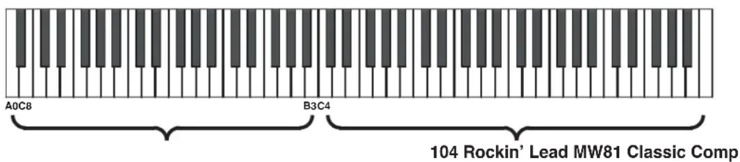 A0C8 B3C4 104 Rockin' Lead MW81 Classic Comp