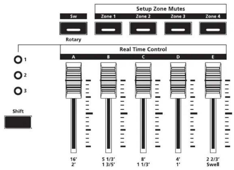 Kurzweil SP5-8 - Real Time Control - 1