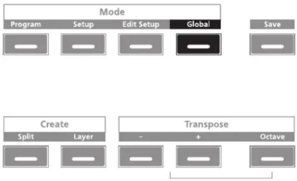 Kurzweil SP5-8 - Global Mode - 2