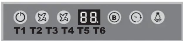 T1 T2 T3 T4 T5 T6 88.