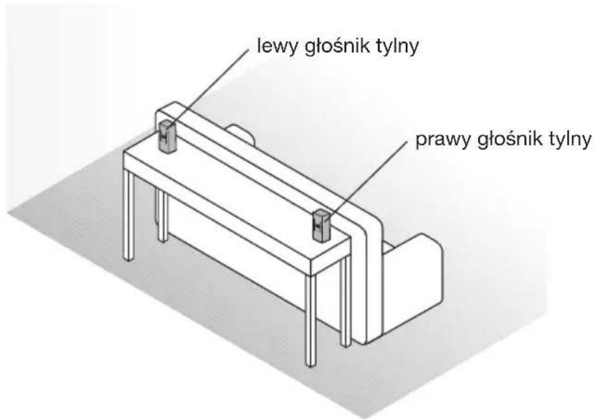 lew y głośnik tylny prawy głośnik tylny