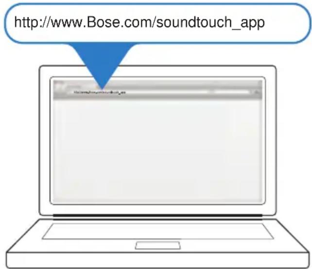 BOSE Lifestyle 525 Series III - Instalowanie aplikacji SoundTouch™ - 1