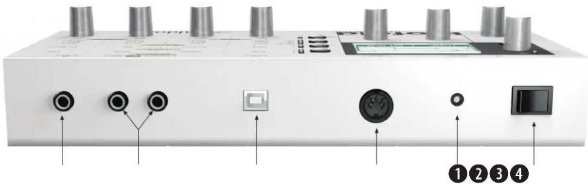 Diagram of an electronic device front panel with labeled buttons and indicators, including numbered labels 1 to 4.
