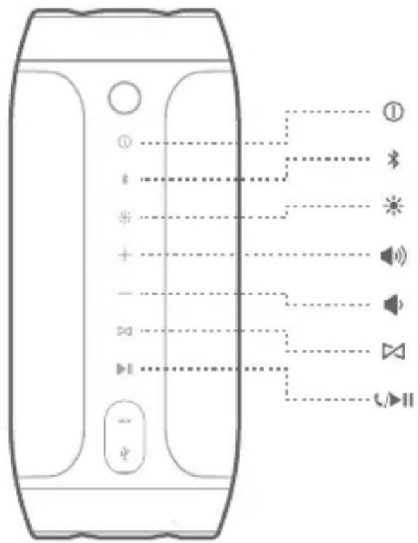 WALDORF Pulse 2 - 4