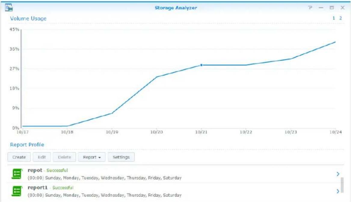 SYNOLOGY RackStation RS815+ - Utilisation du système d'analyse - 1
