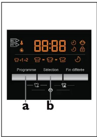 80°C 40°C 88:88 Programme Sélection Fin différée a b