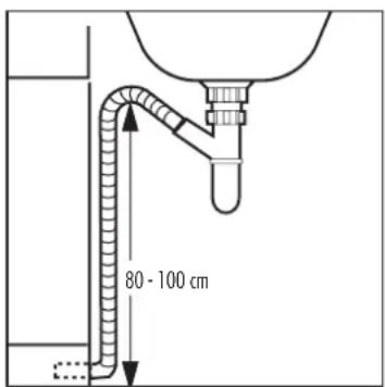 80 - 100 cm