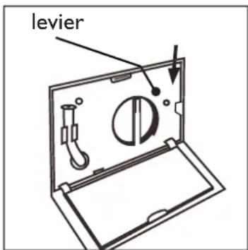 levier
