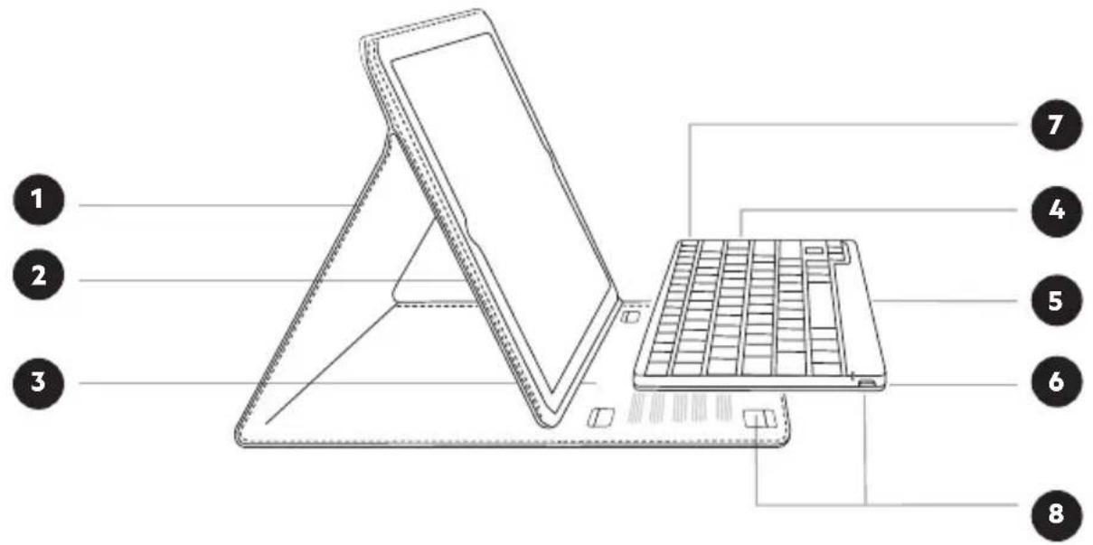 Labeled diagram of a laptop chassis with numbered parts for identification