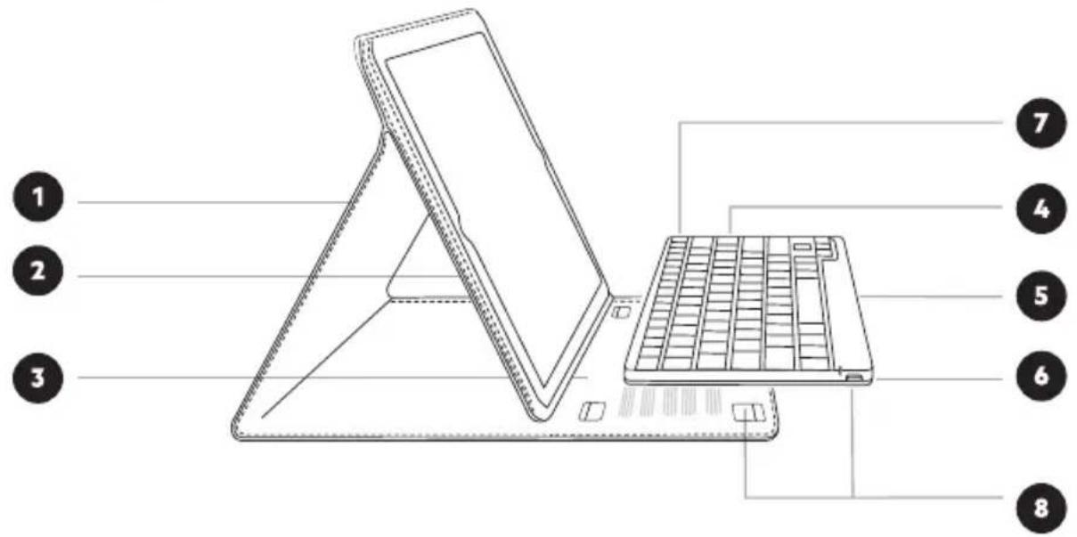 BELKIN YourType Folio - YourType FOLIO + TECLADO - 1