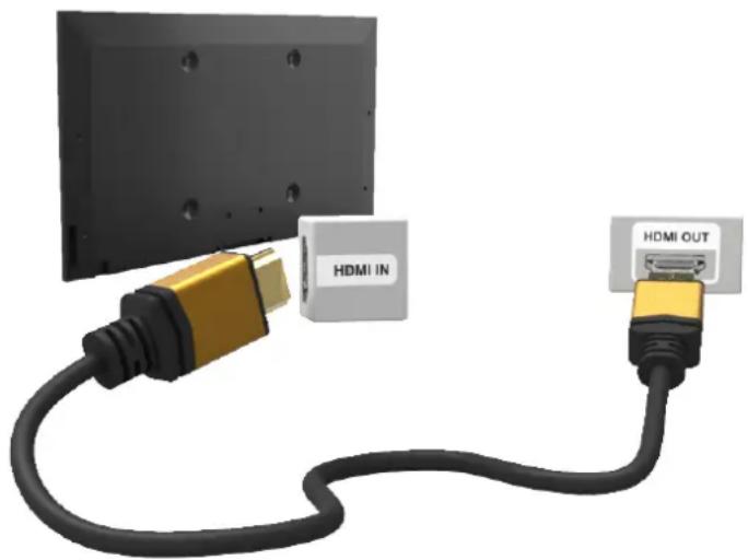 HDMI IN HDMI OUT