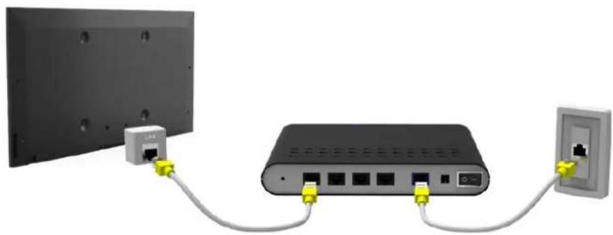 SAMSUNG UE55H6200AK - LAN - 3