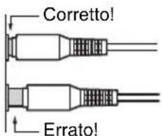 Corretto! Errato!