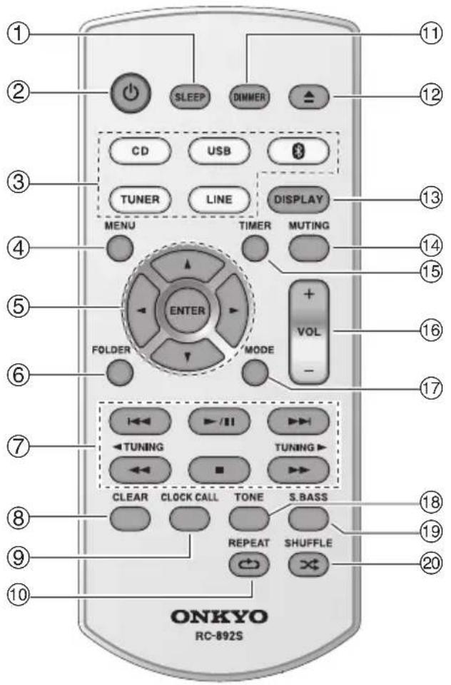 ① ② ③ ④ ⑤ ⑥ ⑦ ⑧ ⑨ ⑩ SLEEP DIMMER CD USB TUNER LINE DISPLAY MENU TIMER MUTING ENTER FOLDER MODE +VOL- ⑪ ⑫ ⑬ ⑭ ⑮ ⑯ ONKYO RC-892S TUNING TUNING CLEAR CLOCK CALL TONE S.BASS REPEAT SHUFFLE ⑰ ⑱ ⑲ ⑳ ㉑ ㉒