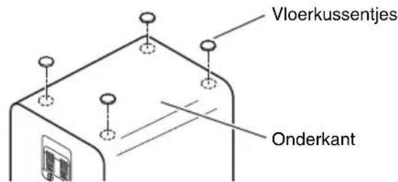 Vloerkussentjes Onderkant