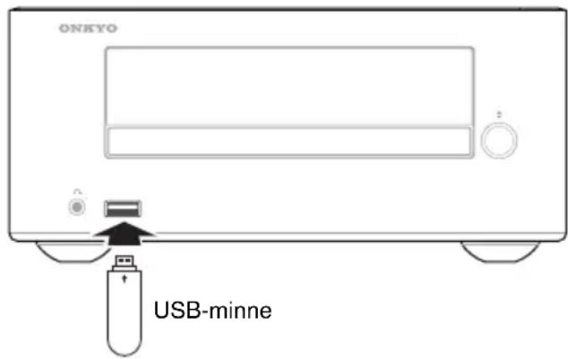 ONKYO CS-265DAB - Spela upp från USB-minne - 1