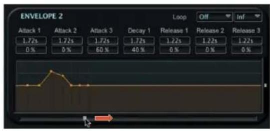 ENVELOPE 2 Loop Off Inf Attack 1 1.72s Attack 2 1.72s Attack 3 1.72s Decay 1 1.72s Release 1 1.22s Release 2 1.22s Release 3 0% 0% 60% 40% 0% 0% 0%