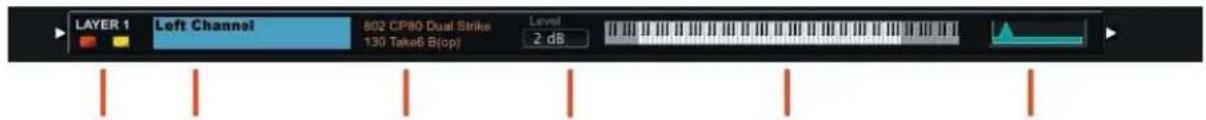 LAYER 1 Left Channel 802 CP80 Dual Strike 130 Take6 B(op) Level 2 dB