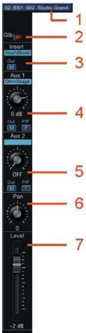 02: BS1: 002 Studio Grand Glb Insert Soundboard Out M Aux 1 OmniStage 0 dB Out P/P M P Aux 2 OFF Out P/P M F Pan 0 Level -2 dB