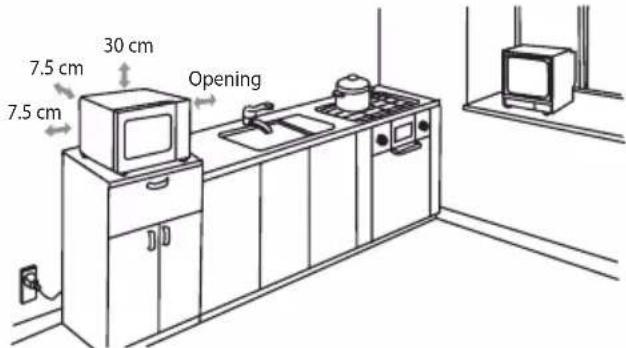 7.5 cm 7.5 cm 30 cm Opening