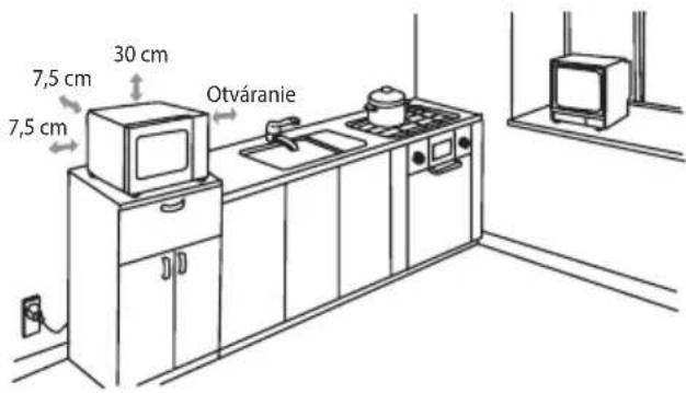 7,5 cm 7,5 cm 30 cm Otváranie