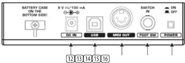 BATTERY CASE ON THE BOTTOM SIDE! 9 V ≡/100 mA DC IN USB MIDI OUT SWITCH IN FOOT SW POWER ON OFF 12 13 14 15 16