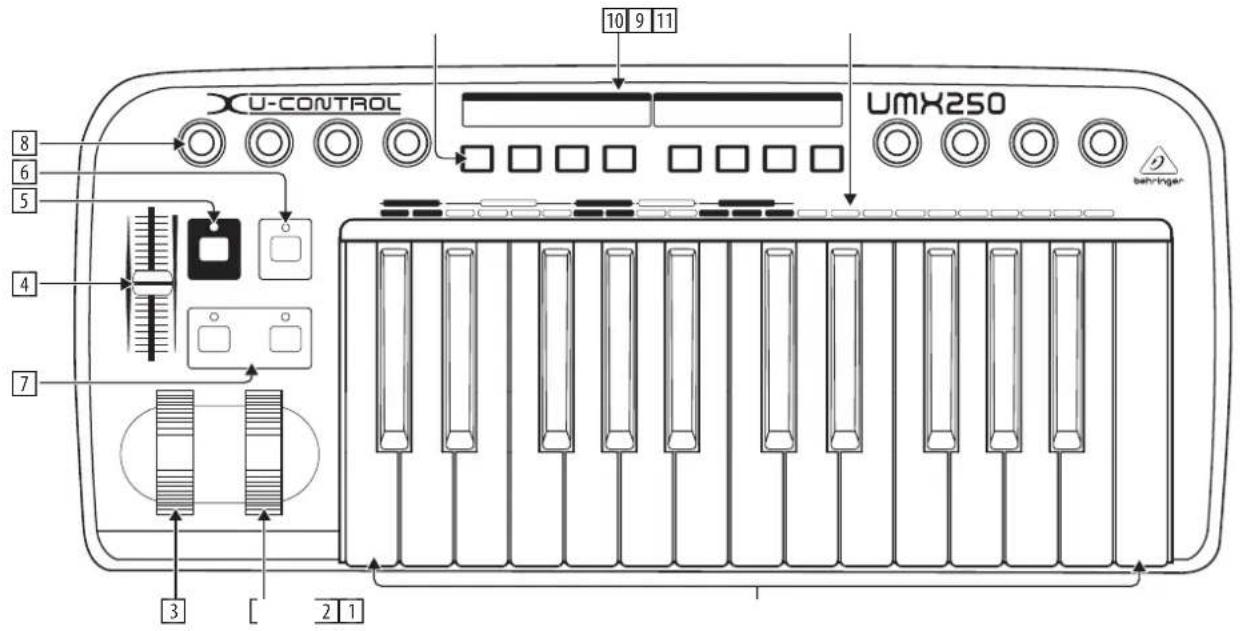 U-CONTROL UMX250 10 9 11 8 6 5 4 7 3 2 1