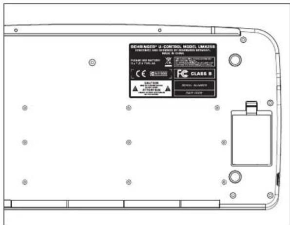 SCHRINGER® U-CONTROL MODE, UMA288 EFFECTED AND DIMENSIONS BY SCHOERING NETWORK. CLASS B AVERAGE DIRECTION 0.5 1.0 2.0 3.0 C E CLASS B AVERAGE DIRECTION 0.5 1.0 2.0 3.0 CLASS B AVERAGE DIRECTION 0.5 1.0 2.0 3.0 CLASS B AVERAGE DIRECTION 0.5 1.0 2.0 3.0