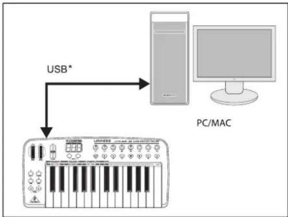 BEHRINGER U-Control UMA25S - Batteries: - 1