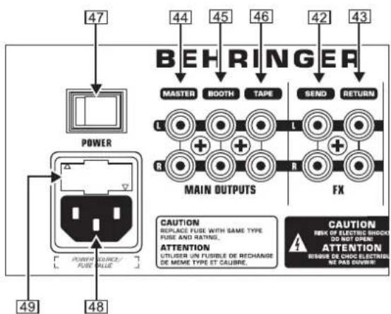 47 44 45 46 42 43 BEHRINGER MASTER BOOTH TAPE SEND RETURN POWER L L MAIN OUTPUTS R R FX CAUTION REPLACE FUSE WITH SAME TYPE FUSE AND RATING. ATTENTION UTILIZER UN FUSIBLE DE RECHANGE DE MEME TYPE ET CAUBRE. CAUTION RISK OF ELECTRIC SHOCK DO NOT OPEN ATTENTION RISK OF CHIC ELECTRIOUS NE PAS DINNER POWER FUSE FORCE/ BLUE 49 48