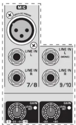 MIC MASCIMIC POWER LINE IN L LINE IN R 7/8 LINE IN L (MONO) LINE IN R 9/10 GAIN LEVEL SET GAIN LEVEL SET +80 -180